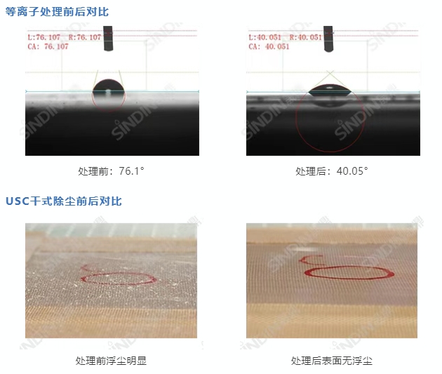 等離子處理前后對(duì)比